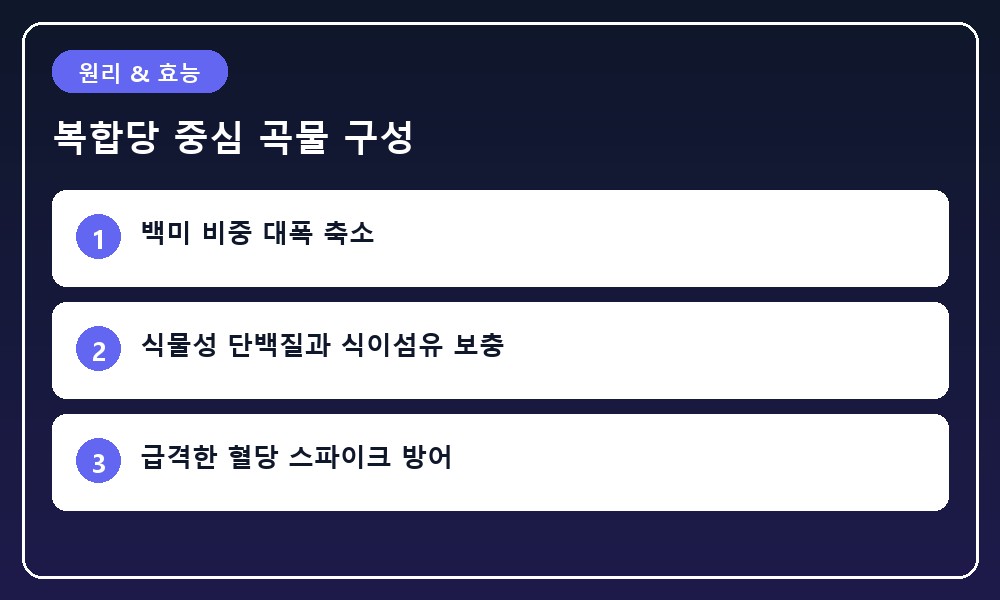 작은 유리 볼에 각각 담긴 렌틸콩, 귀리, 현미, 백미의 곡물 원재료 비교