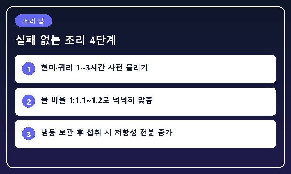 전기밥솥 내솥에 불린 잡곡을 넣고 적정량의 물을 맞추는 조리 준비 모습